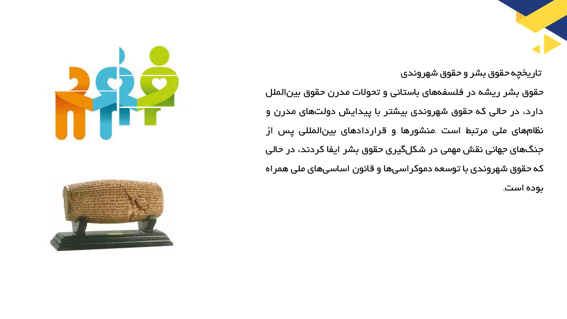 پاورپوینت در مورد تفاوت حقوق بشر با حقوق شهروندی